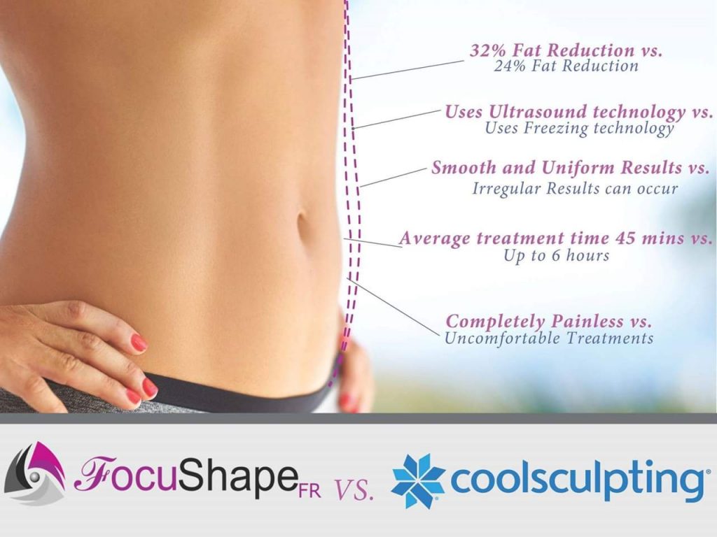 focushape vs coolsculpt